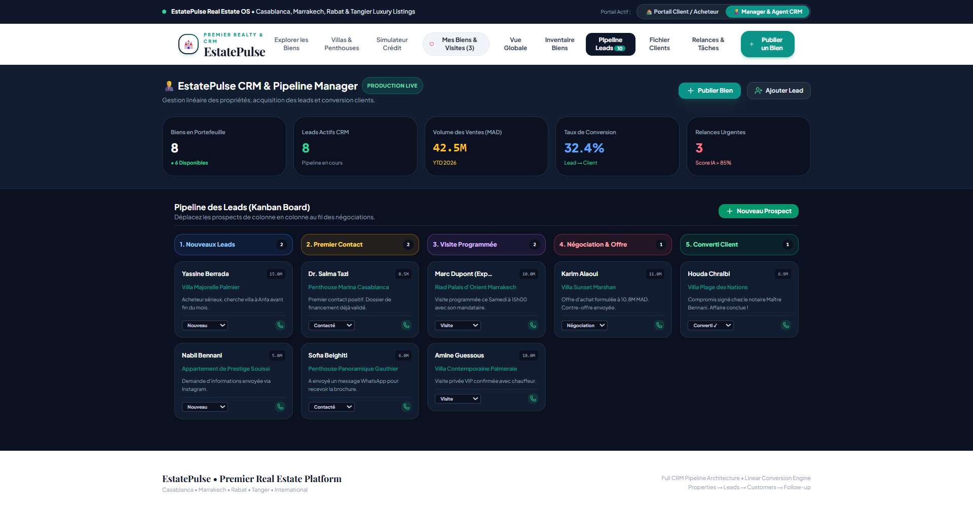 EstatePulse lead pipeline screen.